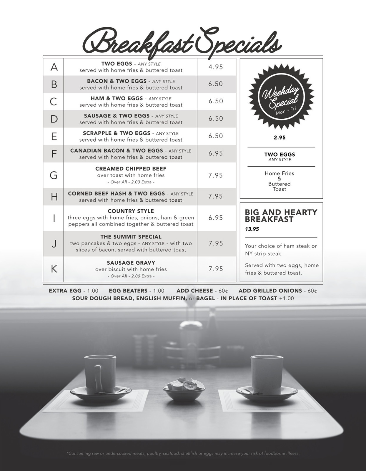 Summit Breakfast Menu Things Done Framed